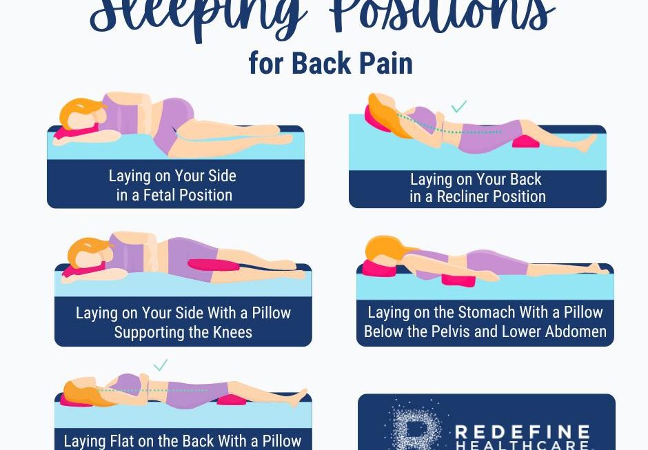 positions to alleviate back pain